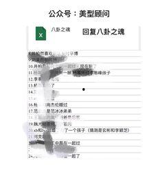 今日八卦爆料最新图片